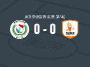 达克尔野0-0佩哈亚克，难分伯仲