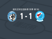 普罗斯特约维1-1塔波斯科，哈韦尔首开记录，Dominik Fiser扳平比分