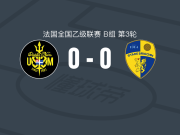圣马洛0-0布里欧齐，平分秋色