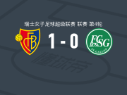 巴塞尔女足1-0圣加仑女足，贝尔蒂制胜
