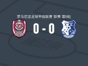 克卢日0-0康斯坦察灯塔，布扎穆沙错失良机