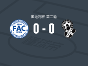 FAC维也纳0-0布雷根茨，秋色平分