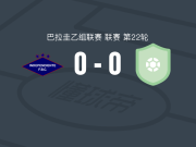 独立FBC0-0费尔南多，双方鏖战90分钟未分胜负