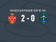 皇家奥鲁罗2-0圣安东尼奥布鲁，Yerco Vallejos建功，Jose Velez锁定胜局