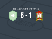 科梅尔奇5-1大胜英迪加斯，Victor Perlaza梅开二度，piero vela破门