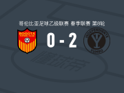 尤姆博独立2-0波哥大，胡安-帕拉西奥斯建功，tomas diaz锦上添花