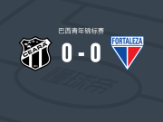 塞阿拉U20 0-0福塔莱萨U20，两队破门乏术
