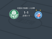 点球大战巴伊亚女足6-5帕尔梅拉斯女足，塔伊纳-马拉尼昂失点