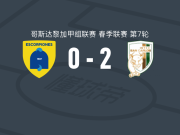 圣卡洛斯国际2-0贝伦蝎子，霍埃尔-坎贝尔独中两元