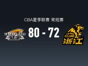 CBA夏季联赛战报：辽宁80-72广厦，续峻玮17分