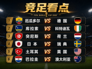 竞足看点：6月25日世界杯小组赛末轮前瞻
