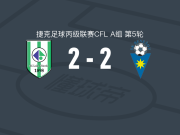 布拉格火车头2-2贝内绍夫，Jakub Vosahlo打破僵局，David Matejka扳平