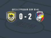 比尔森胜利女足2-0霍尼赫尔斯女足，Macey Bader独中两元