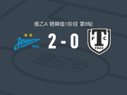 圣彼德斯堡B队2-0米阿斯，科萨列夫破门，伊万诺夫锦上添花