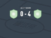 卢齐诺4-0大胜格但斯克吉达尼亚，Dawid Konkol建功，Michał Karlikowski破门