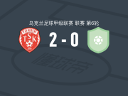 罗姆内2-0普罗比霍洛登卡，尼赫破门，Andriy Riznyk锦上添花
