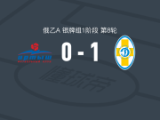 斯塔维罗尔约1-0额尔齐斯河鄂木斯克，Anar Panaev打进全场唯一进球