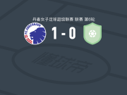 哥本哈根女足1-0ASA阿晓斯，frederikke sorensen一剑封喉