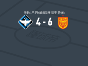 北西兰女足6-4逆转HB克厄女足，Nsira Ouedraogo帽子戏法，Thea Petersen破门