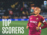 冬窗才加盟，罗马前锋马伦12场10球并列意甲射手榜第三