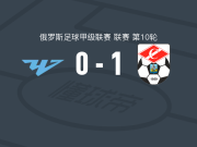 科斯特罗马斯巴达1-0车里雅宾斯克，卡拉夫一锤定音