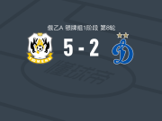 秋明5-2大胜莫斯科迪纳摩B队，安东-罗辛帽子戏法，塔塔里诺夫点射