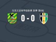 普里卡帕亚0-0亚历山德里亚，势均力敌