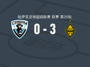 阿拉木图凯拉特3-0大胜卡斯普伊，姆伦斯基建功，埃德米尔森破门