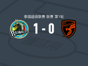 罗勇1-0巴蜀基利，若昂西尼奥一击制胜