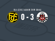 YF尤文图斯3-0大胜沙夫豪森，儒利奥-特谢拉破门，Rajmond Laski建功