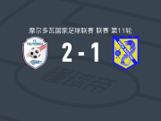 波利塔尼卡2-1布伊卡尼