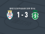 葡萄牙体育二队3-1费拉人，比杜、加布里埃尔-席尔瓦破门