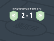 波瓦兹斯卡2-1班尼卡莱奥塔，franciszek liszka破门，Adrian Kacerik点射