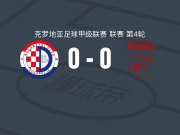 杜格普利耶0-0扎达拉洛维，平分秋色