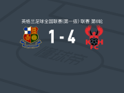 基德明斯特4-1大胜石威德，刘易斯-沃克梅开二度，卡勒姆-多兰点射