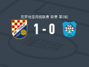 特尔捷1-0NK科普里维尼卡，加塔里奇一锤定音