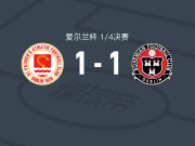 圣帕特里克竞技1-1波希米亚人