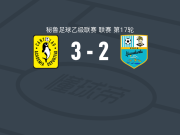 学术界体育3-2逆转拉库巴，Pablo Pizuri、jose gomez破门