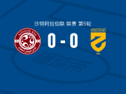 费萨里0-0哈森姆，双方互交白卷