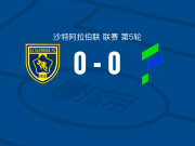 布赖代合作0-0哈萨征服，马林-佩特科夫错失良机