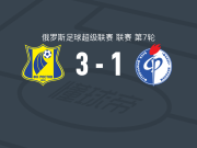 罗斯托夫3-1沃罗涅日火炬，萨科破门，库查耶夫建功