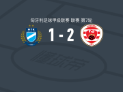 瓦尔达2-1MTK布达佩斯，Gennadiy Szikszai、马塔诺维奇破门