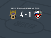 庞特韦德拉4-1大胜亚勒那斯，Rui Pedro、Alex Comparada破门