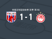 沃洛斯1-1奥林匹亚科斯，若塔-席尔瓦先拔头筹，孔巴救主