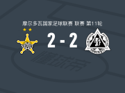 蒂拉斯波尔警长2-2亨切什蒂佩特罗库布，丹-普什卡什先拔头筹，科若卡鲁扳平比分