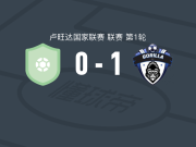 大猩猩1-0基约乌体育，inemesit sunday一击制胜