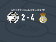 皇家联合4-2逆转萨拉曼卡联盟者，Bittor Isuskiza1射1传，Javier Fontan破门