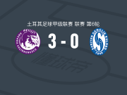 安卡拉凯乔伦力量3-0大胜萨勒耶尔，Enes Yılmaz破门，弗朗西斯-埃泽建功