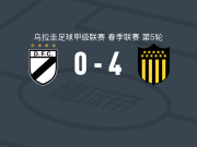 佩纳罗尔4-0大胜多瑙河，阿雷索两球，乌皮雷斯两球