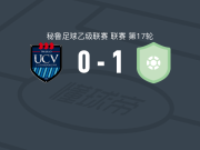 阿达哈恩1-0卡萨大学，Gabriel Acevedo一锤定音